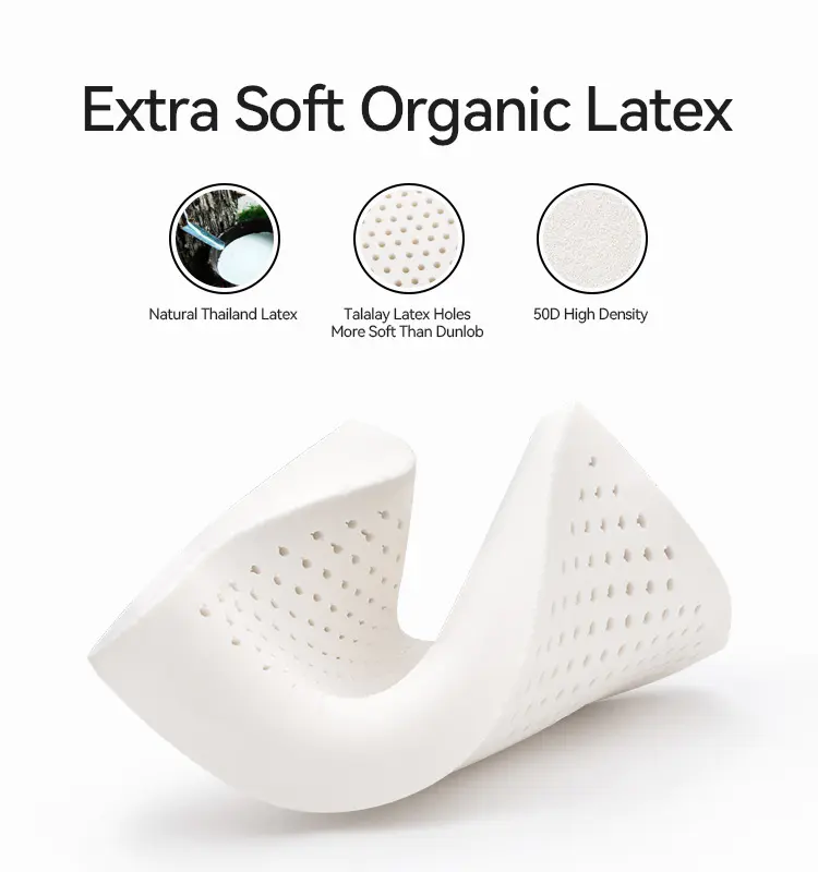 Adults Latex Ergonomic Pillow